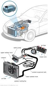 See B0679 repair manual